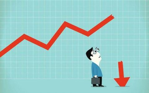 王敏商品期货直播