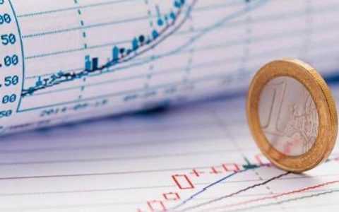 抖音直播交易期货